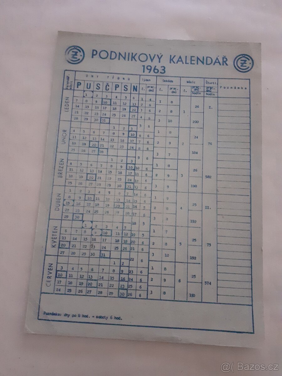 Reklamní věci ČZ - 2