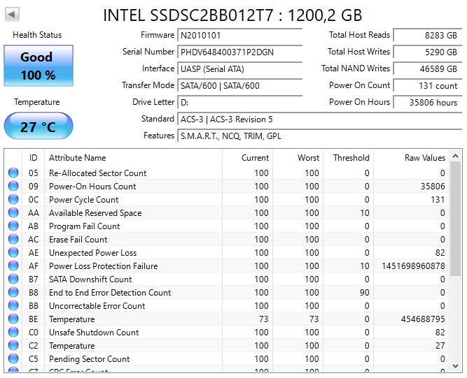 Intel 1,2TB DC S3520 SATA SSD - 2