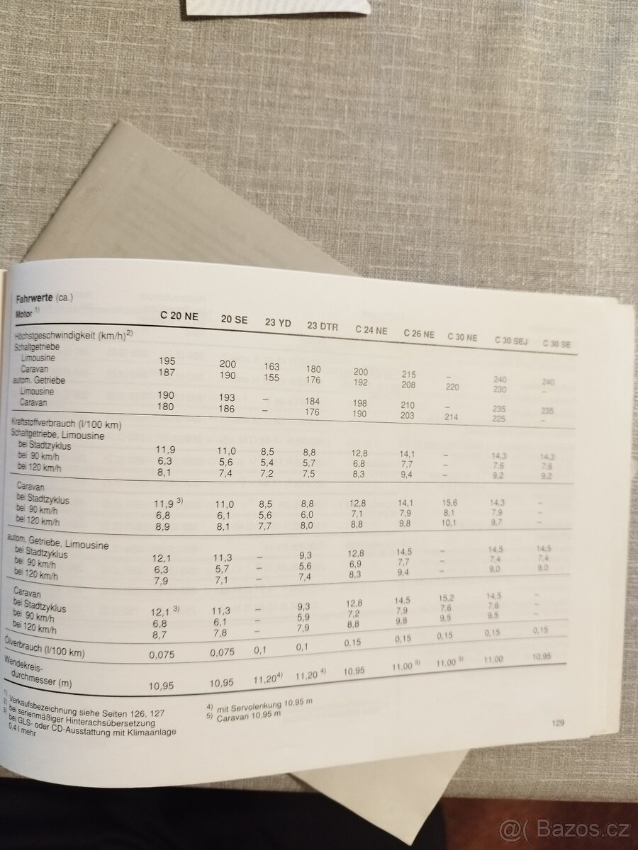 Opel Omega A Uživatelská příručka - 2
