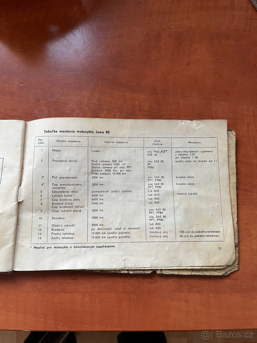 Jawa 90 návod k obsluze original - 2