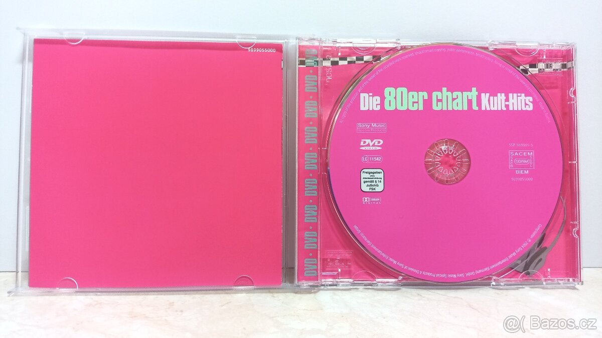 DIE CHART - 2