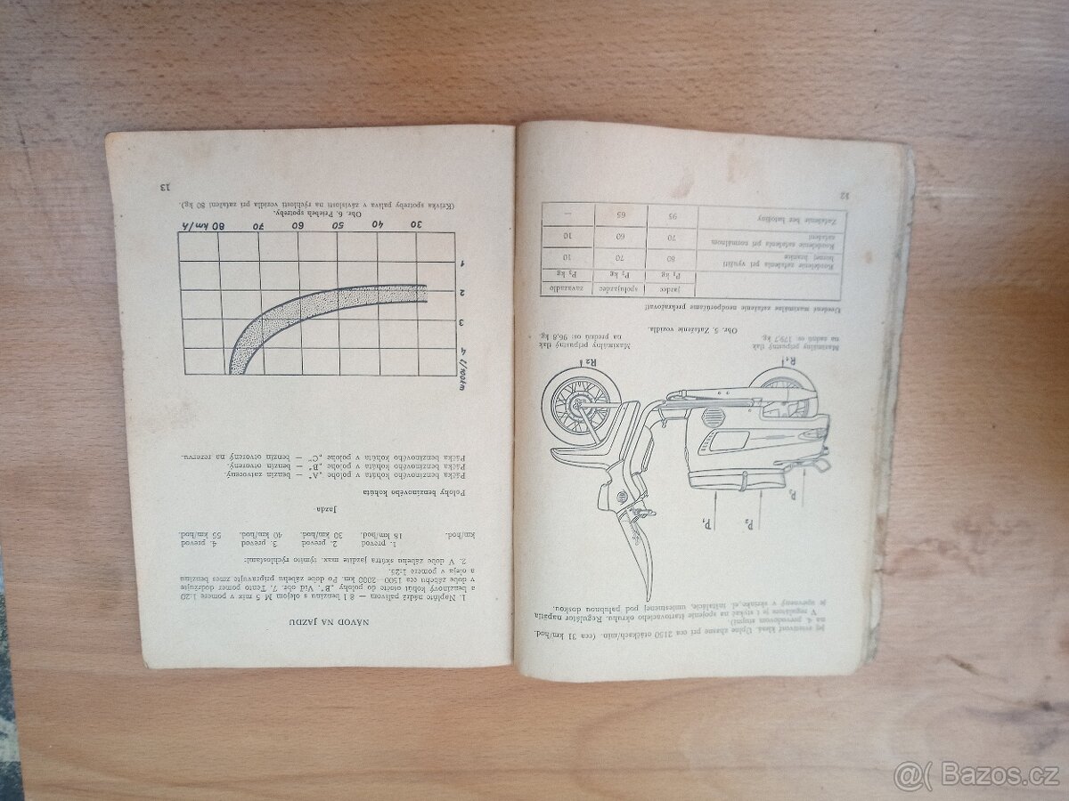 Motor Manet Tatran S 125 - 2