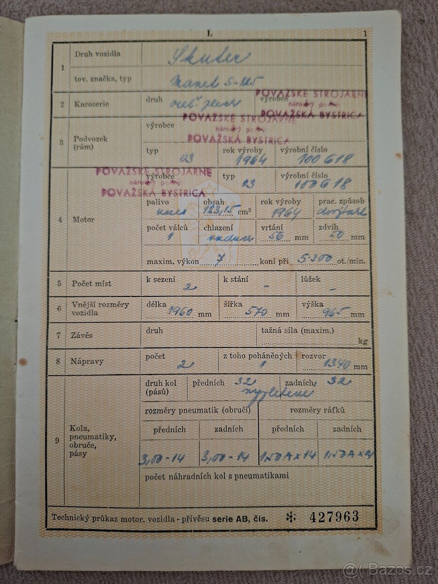 Technický průkaz Manet 125 - 2