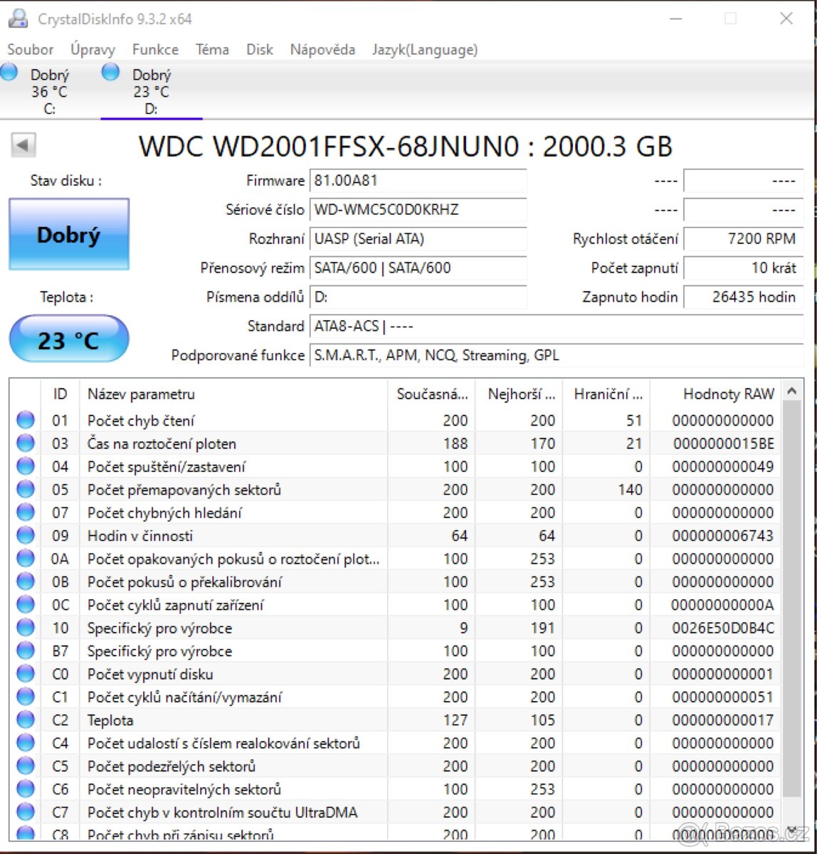 Pevne disky Western Digital (WD) Red 2TB - 2
