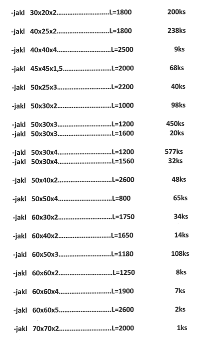 Prodáme zbytky jeklů - 2