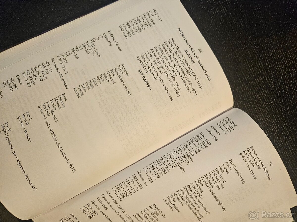 Právní dějiny – učebnice pro studenty PF a humanit.obor. - 2