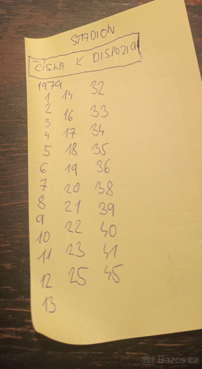 Časopis Stadion rok 1979 - 2