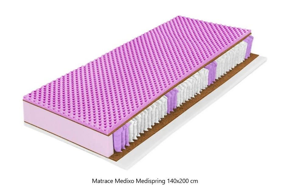 Nová matrace Medixo Medispring 140x200 cm - 2
