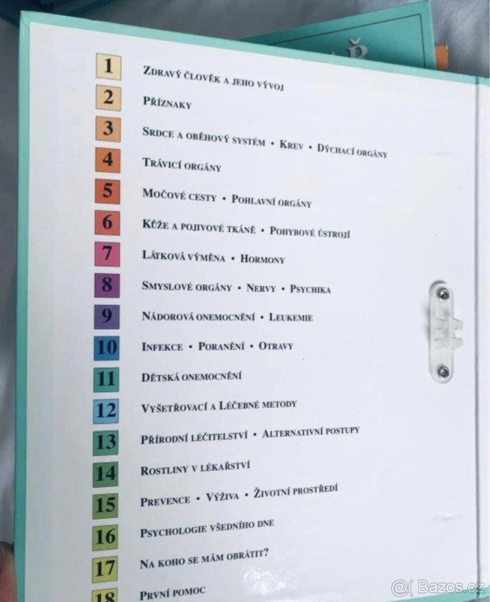 Domácí lékař od A do Z průvodce - 2