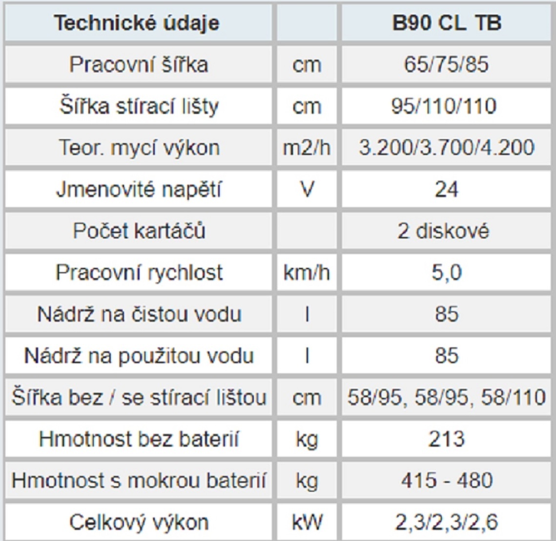 PRODÁM Repasovovaný podlahový mycí stroj Hakomatic B90 - 2