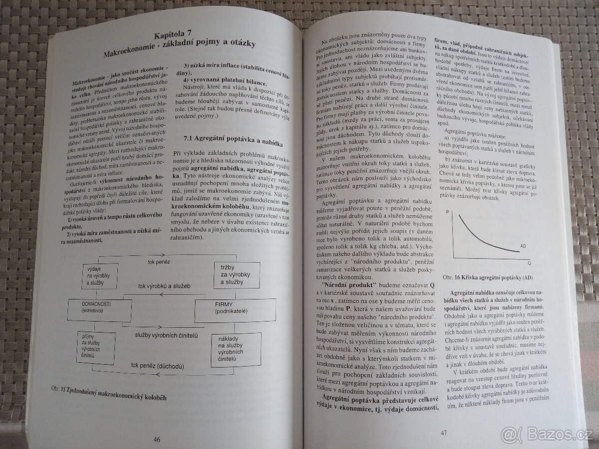 Základy ekonomie - 2