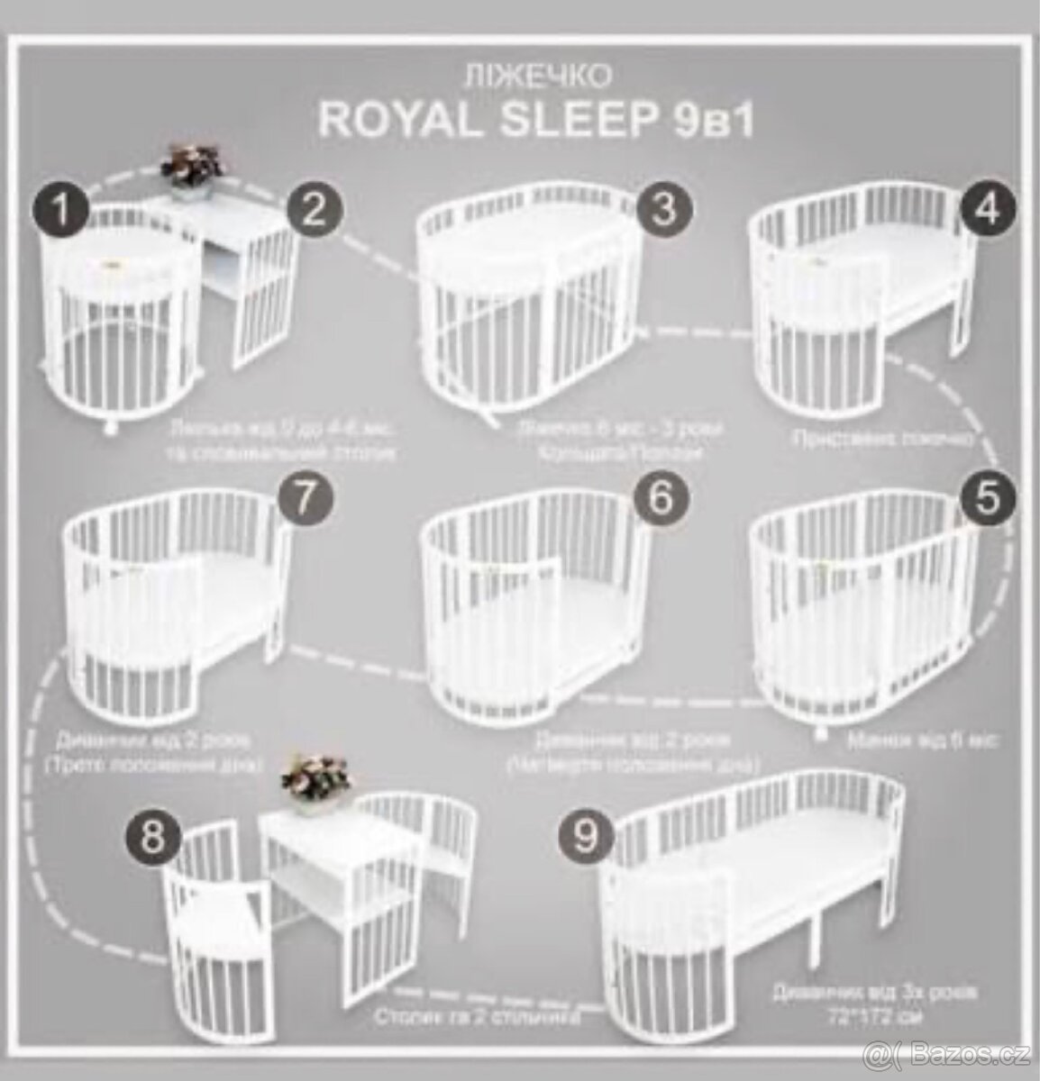Oválná postýlka Royal Sleep 9v1 bílá - 2