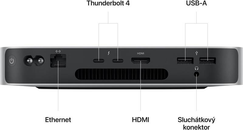 Apple Mac mini 2024 - M2, 8-CPU 10-GPU, 16GB, 512GB SSD - 2