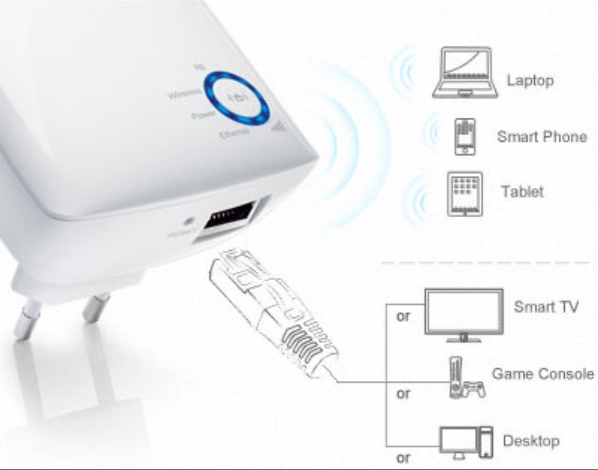 Jednopásmový Wi-Fi 4 Extender tp-link TL-WA850RE - 2