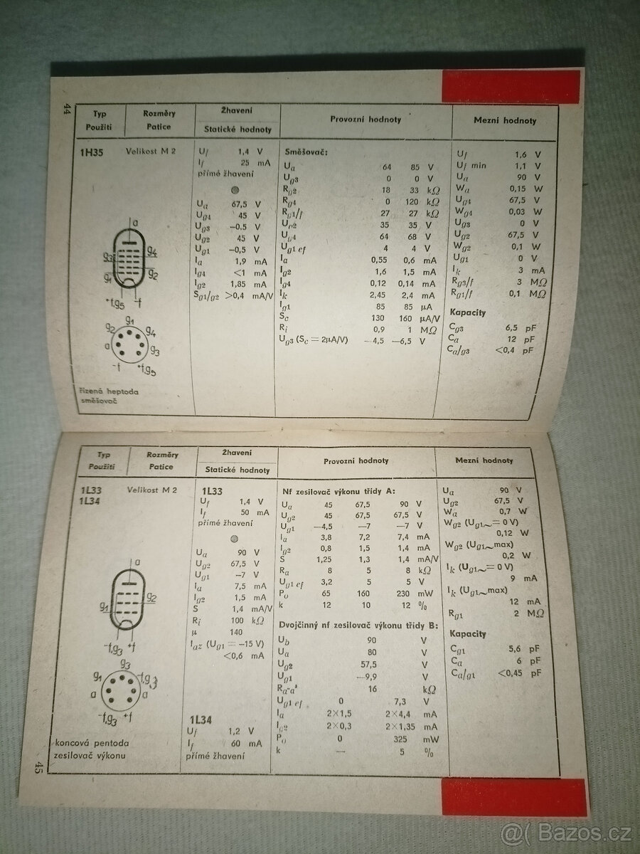 Katalog elektronek - 2