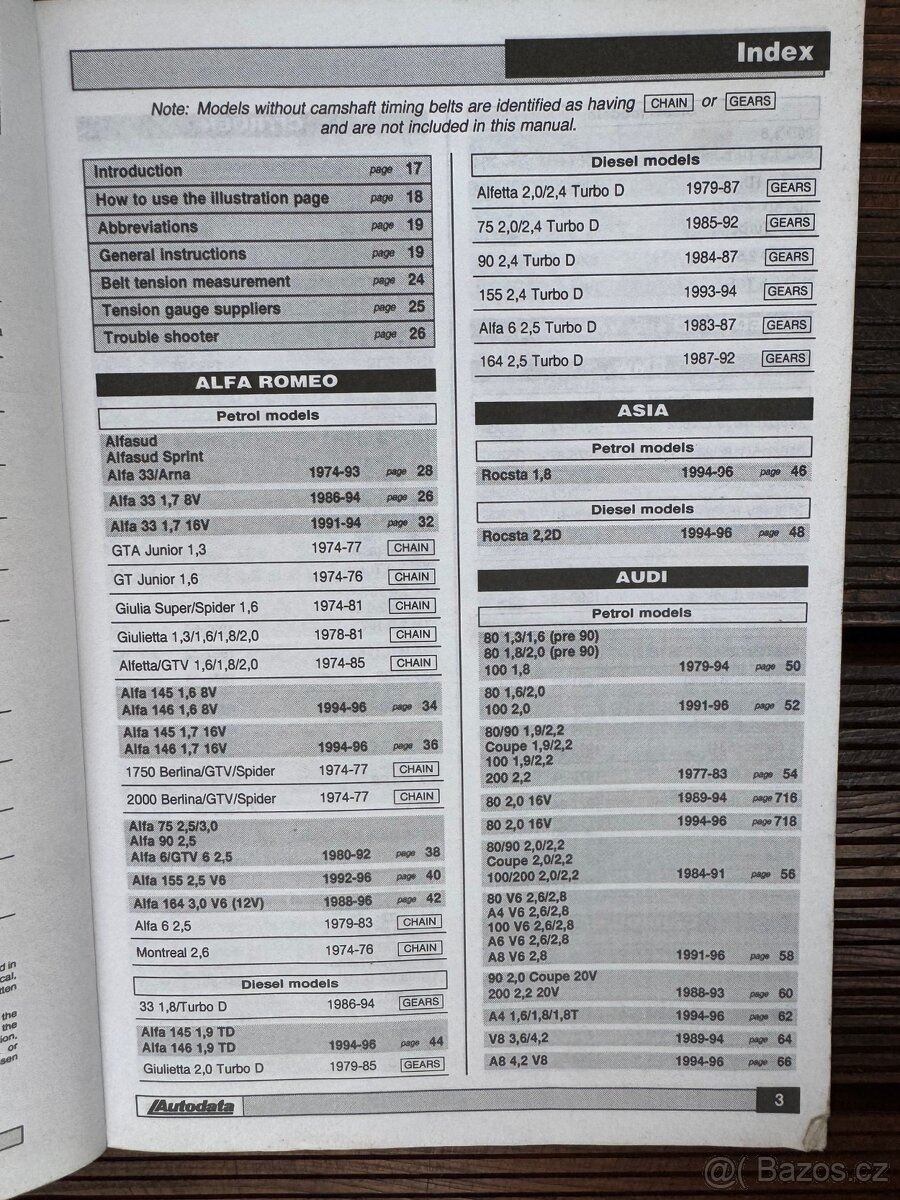 montážní data rozvodové řemeny na vozy 1974 - 1996