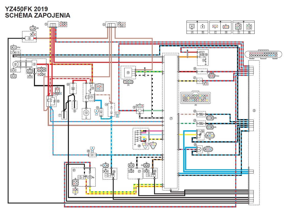 Yamaha YZF 450 2019, 2018 - 2