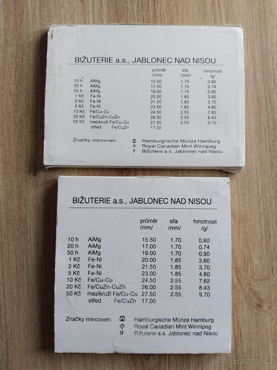 Sada oběžných mincí 1993 - 2