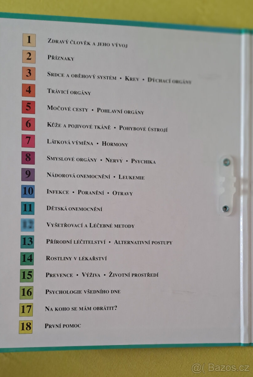Domácí lékař od A do Z - 2