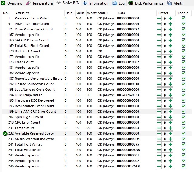 Kingston DC600M Enterprise 960GB - 2