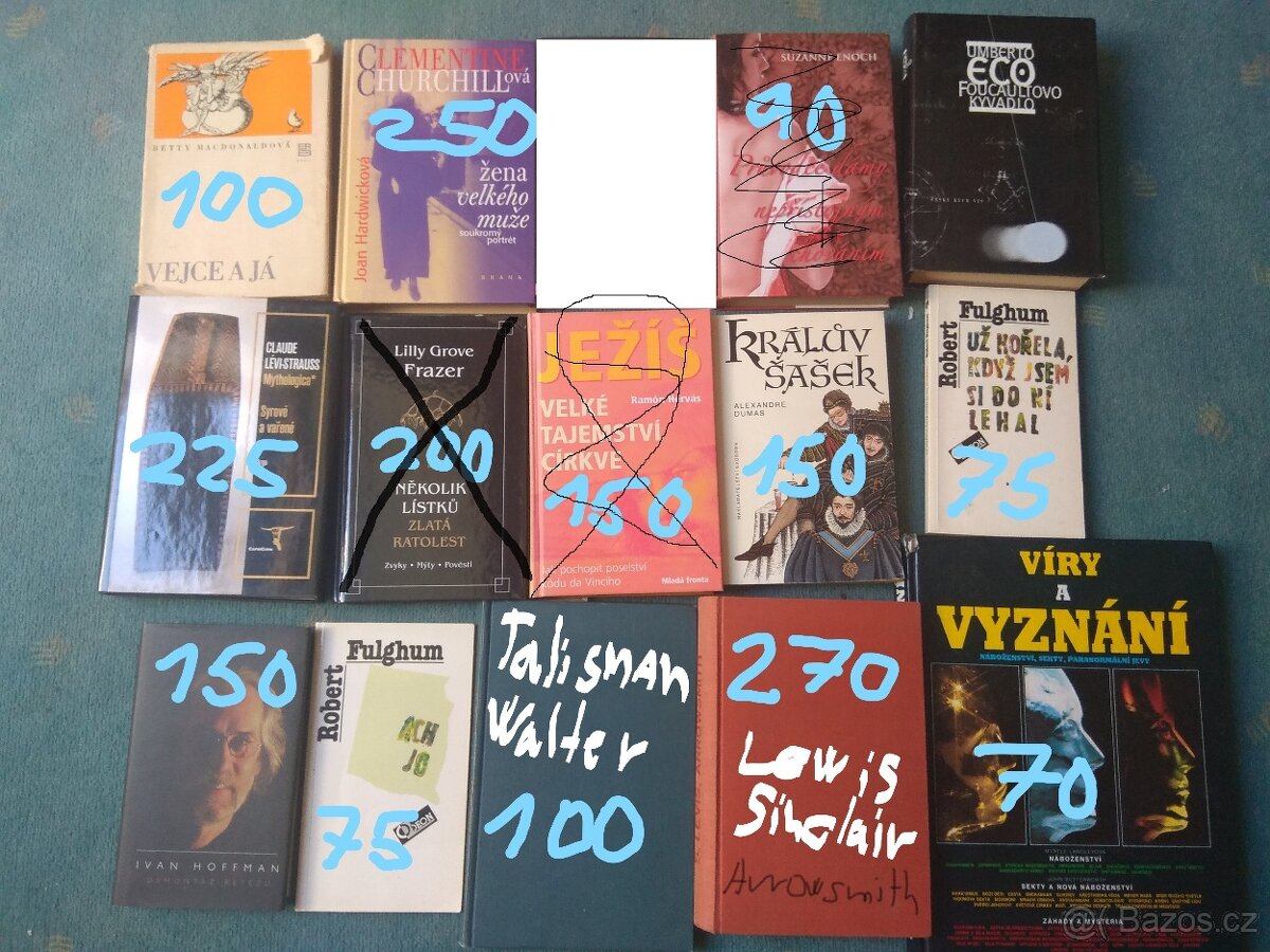 Knížky od psychologa adp - 2