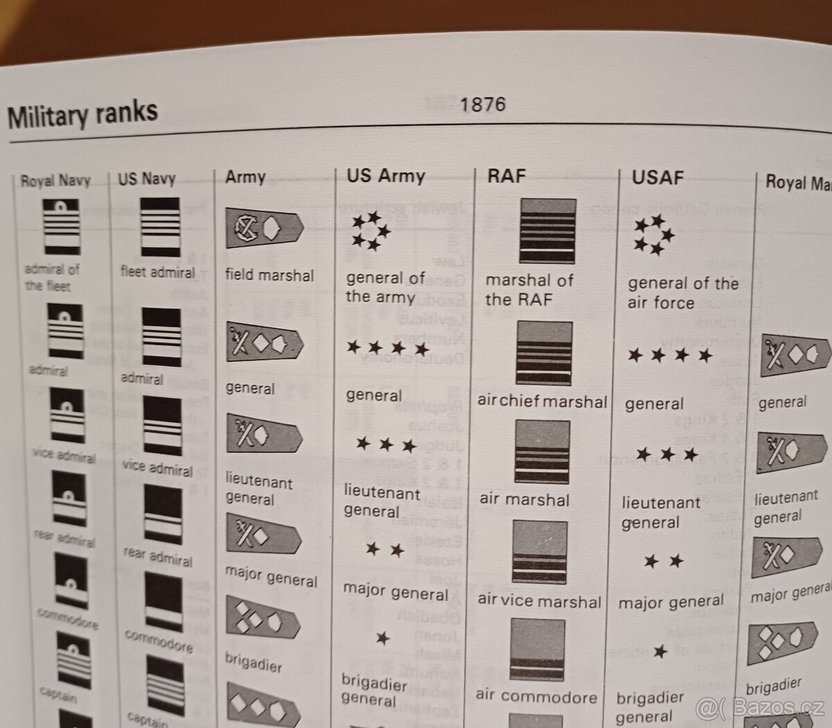 Dictionary of the english language - 2