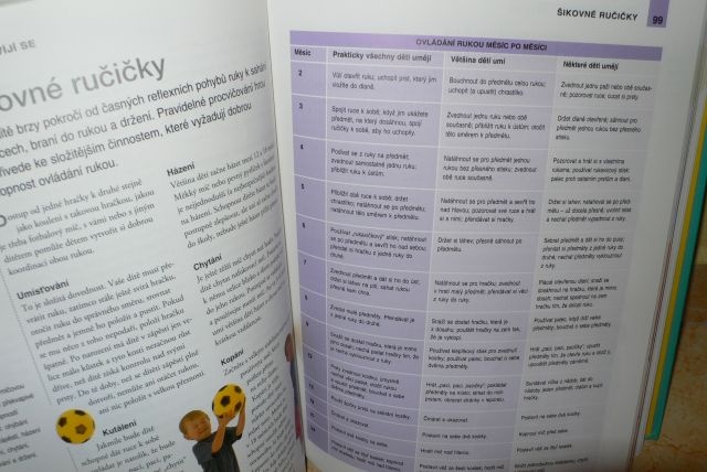 všechno o matce a dítěti - 2