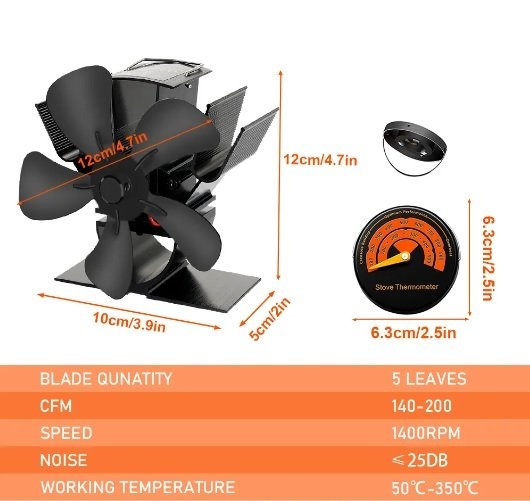 Krbový ventilátor - 2