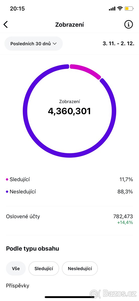 Instagram prodej 209k followers - 2