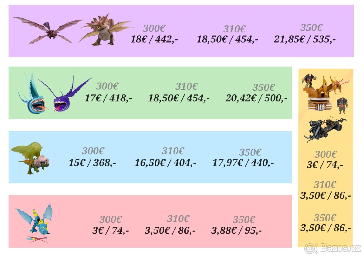 Jak vycvičit draka / bezzubka / draci - 2
