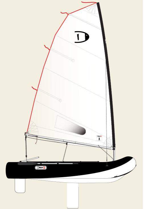 nafukovaci plachetnice DInghyGO 325, NOVÁ-záruka - 2