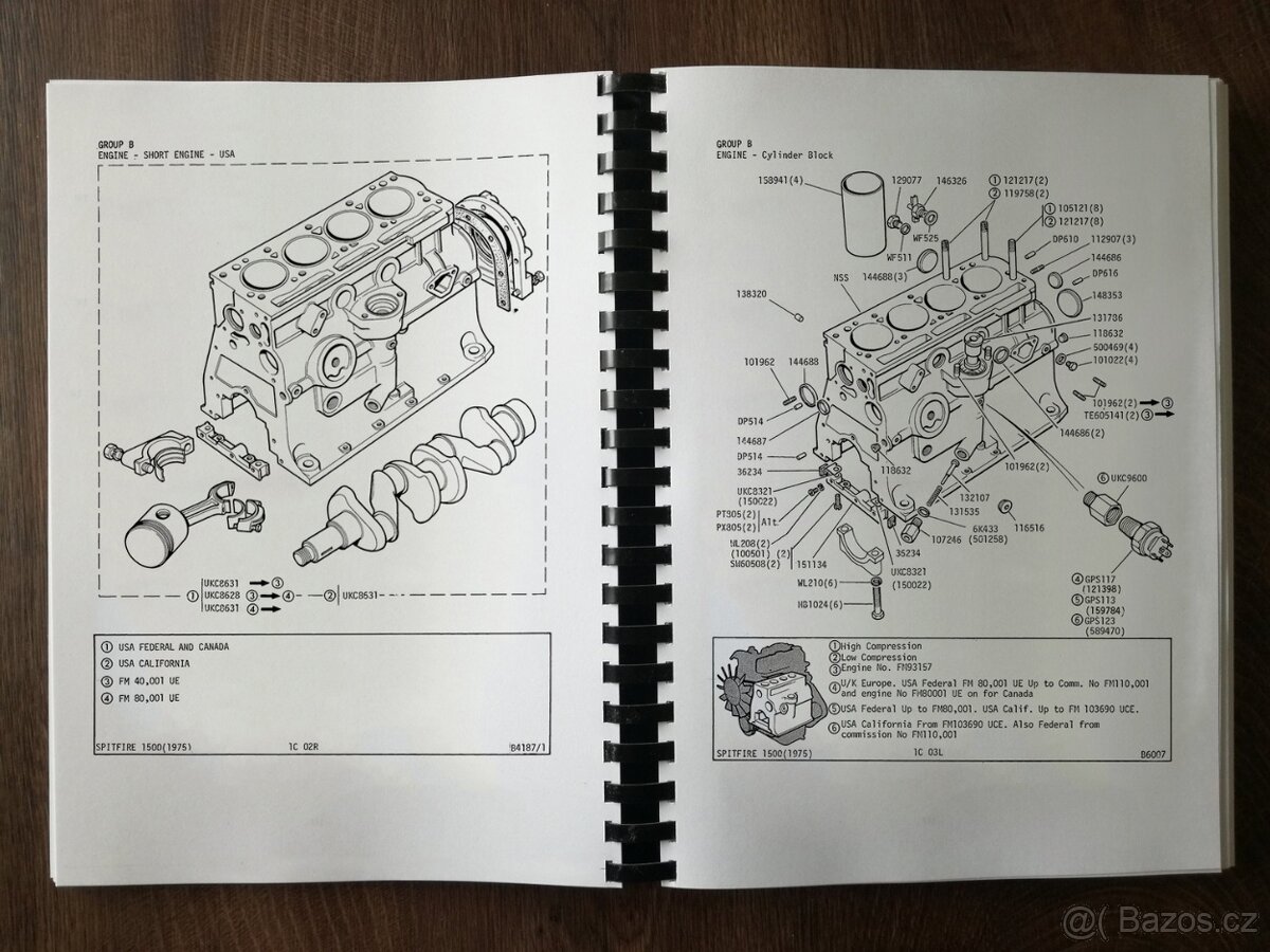 Katalog dílů Triumph Spitfire 1500 od 1975 - 2