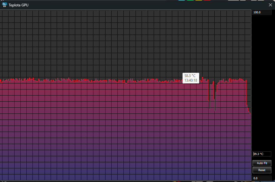Gigabyte RTX 4070 Ti Eagle - 2