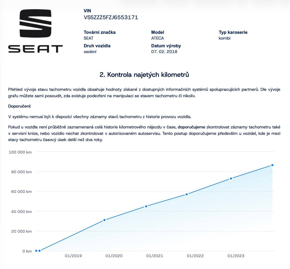 Seat Ateca, 1.4 TSI XCELLENCE/WEBASTO/1.MA - 2