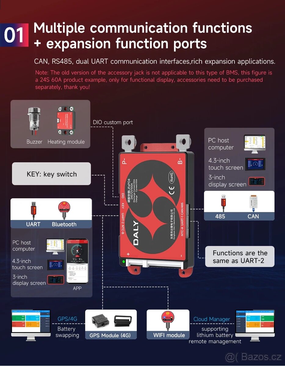 Daly Smart BMS LiFePo4 4S 12V - 2