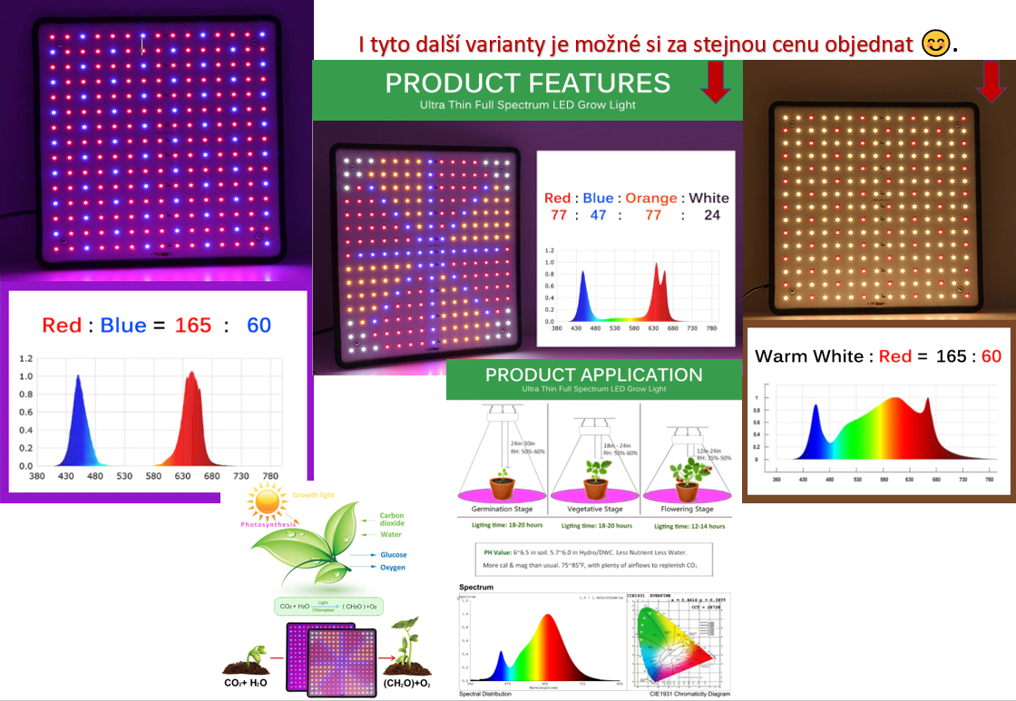 Ultratenký LED Grow Light Full Spectrum Red+Blue. - 2