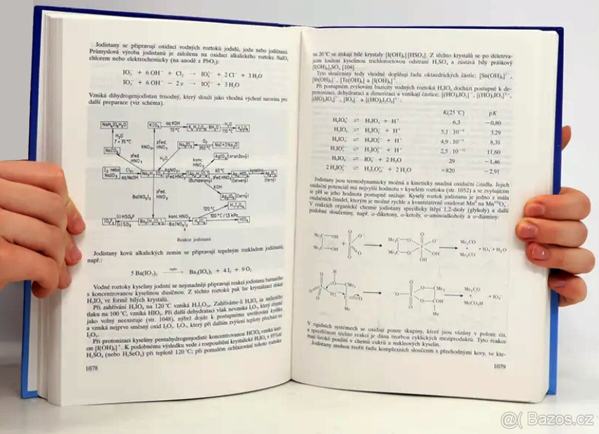 Chemie prvků II. - 2