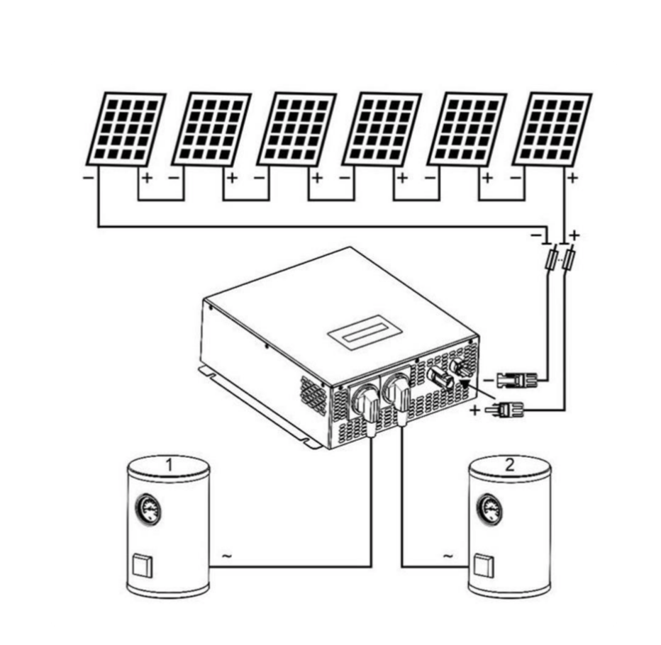 Solární regulátor MPPT ECO Solar Boost MPPT-3000 PRO 3.5 kW - 2