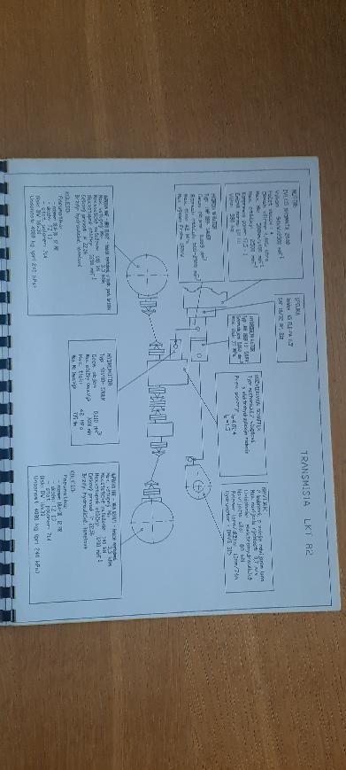 LKT 82 - Manuál - 2