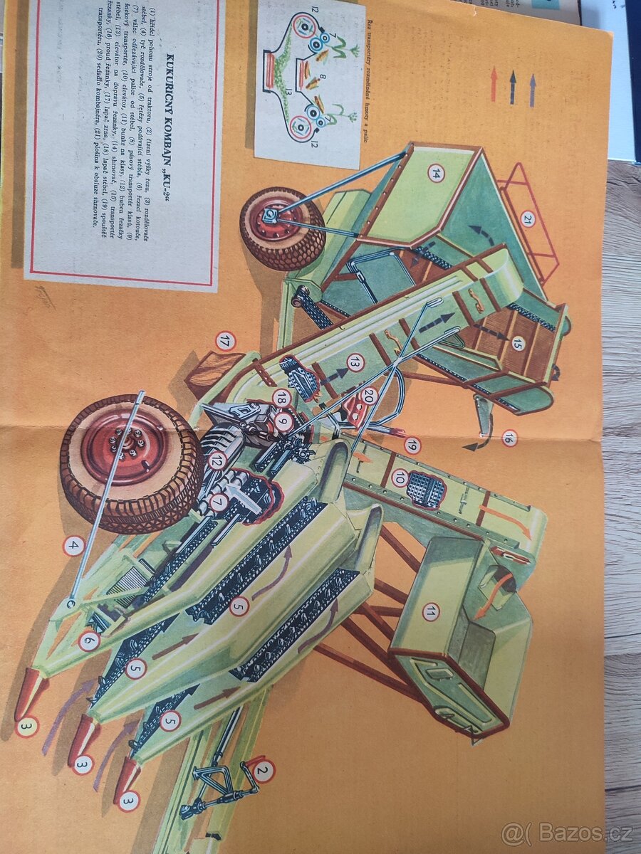 Zemědělské stroje, Kombajn, traktor, Zetor , Semerádova mlát - 2