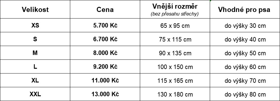 Bouda pro psa s terasou Premium, 6 velikostí - 2