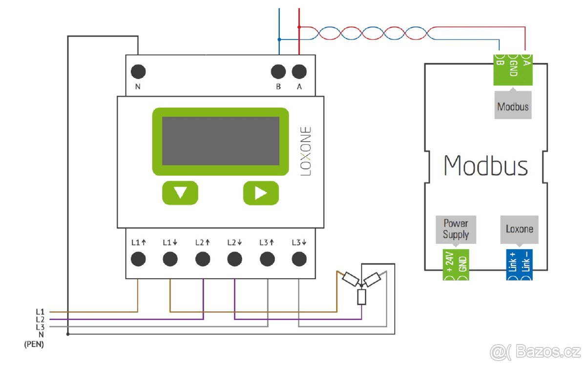 Loxone ModBus elektroměr 1F a 3F - 2