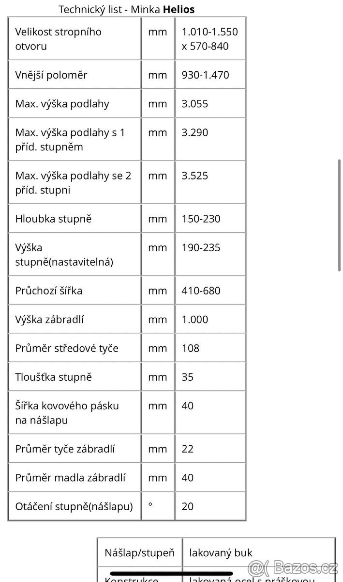 Točíte schody - Minka Helios - 2