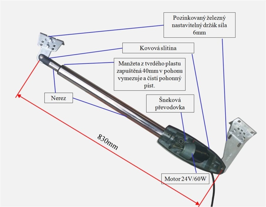 pohony na dvoukřídlou bránu A2.2 - 2