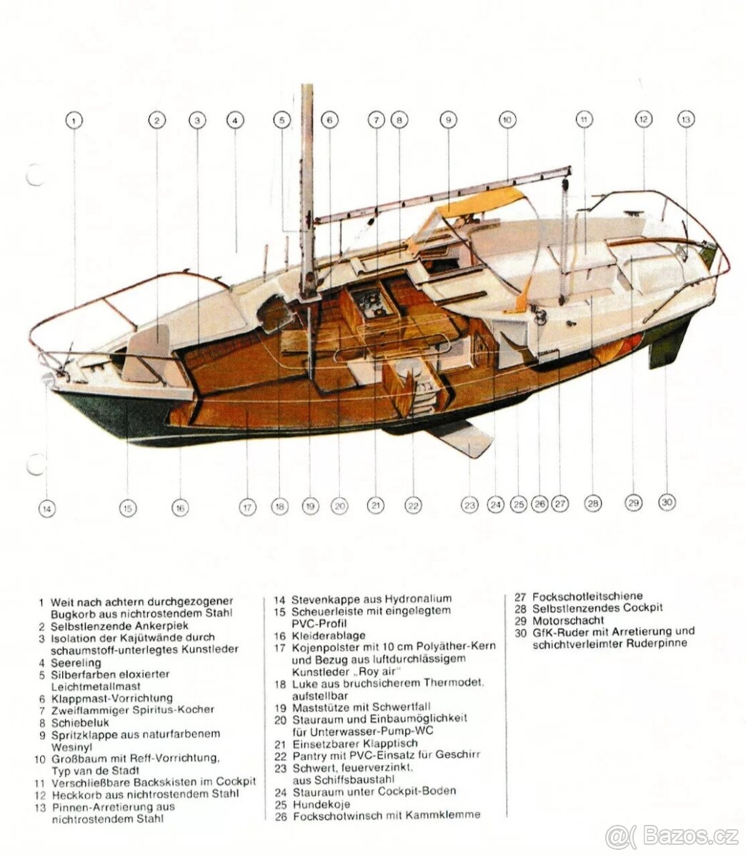 Předsezónní cena kajutová plachetnice - 2