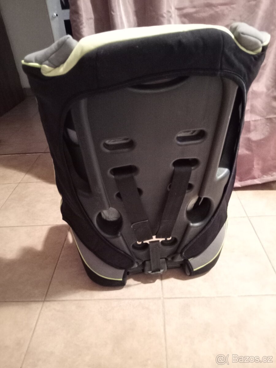 Autosedačka 9-36kg - 2