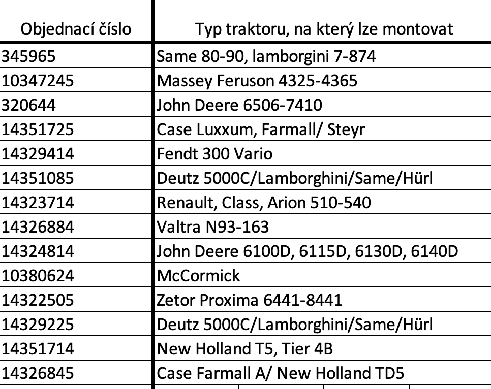Rámy pro nakladače Quicke - 2