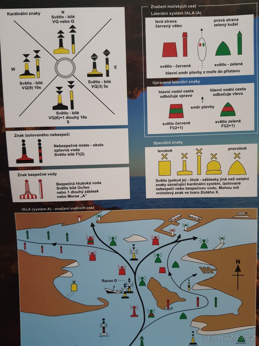Školení a praktická zkouška pro VMP - 2