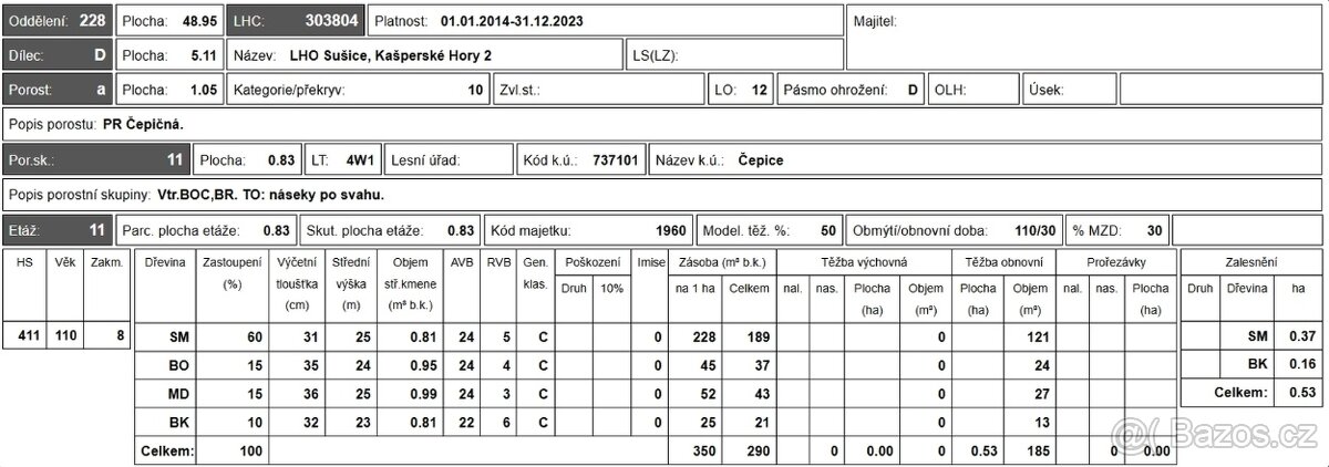 Lesní pozemek 10600 m2, Rabí - Čepice - 2