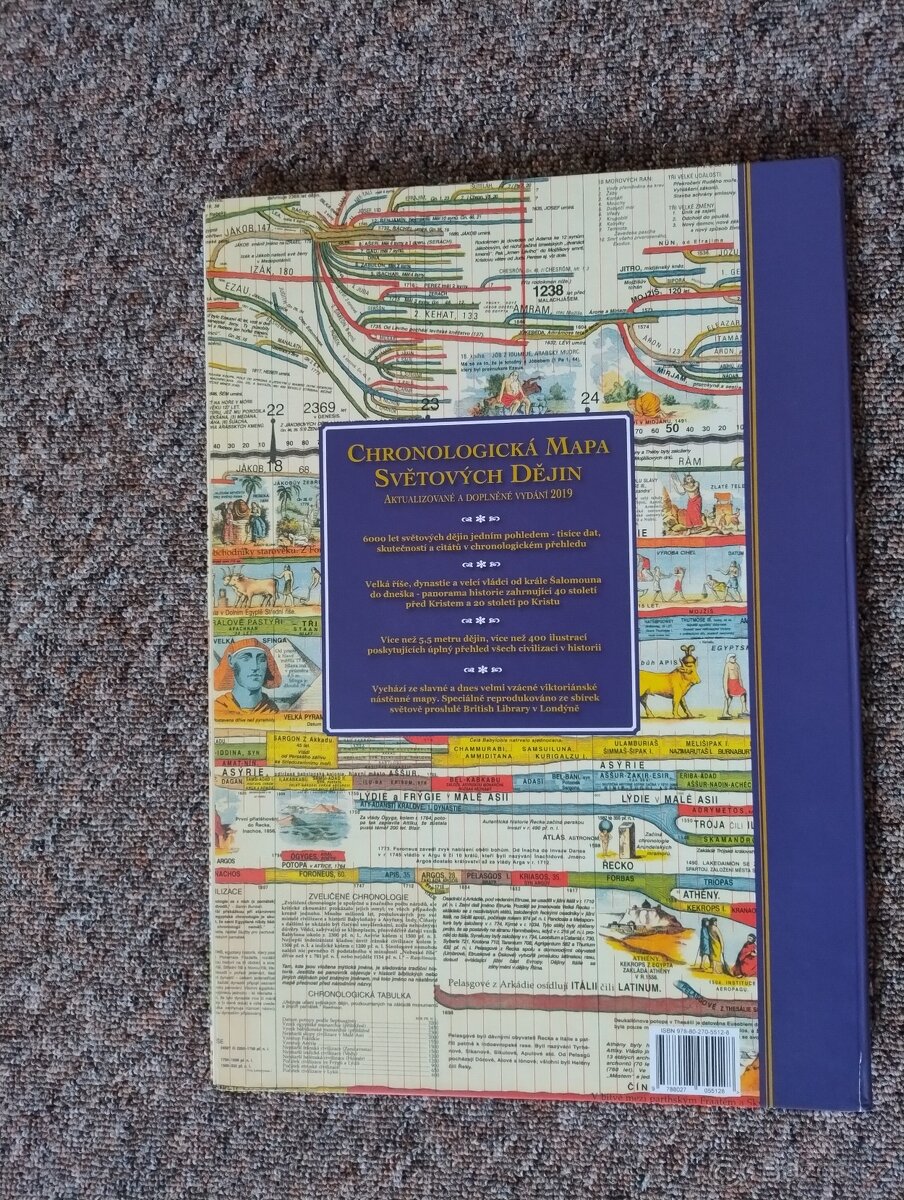 Prodám novou Chrologickou mapu světových dějin - 2